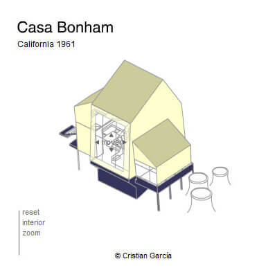 CASA BONHAM